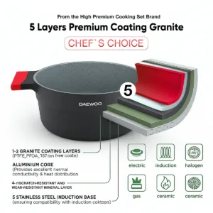 طقم طبخ جرانيت دايو 9 قطع مع قطعتين مجانيتين من أدوات المطبخ