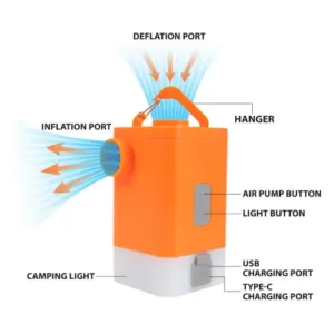منفاخ وكشاف FL300 ببطارية 4800mAh – نفخ وتفريغ مع إضاءة قوية 500 لومن منفاخ وكشاف FL300 ببطارية 4800mAh – نفخ وتفريغ مع إضاءة قوية 500 لومن