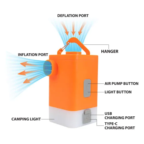 965789572 منفاخ وكشاف FL300 ببطارية 4800mAh – نفخ وتفريغ مع إضاءة قوية 500 لومن