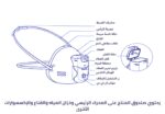 ⁦جهاز استنشاق البخار القابل للشحن⁩ - الصورة ⁦8⁩